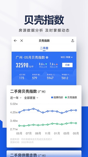 贝壳找房APP官方下载