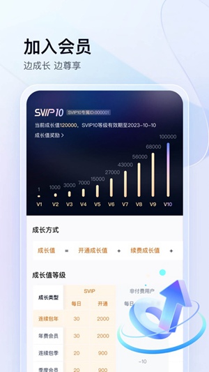 百度网盘app