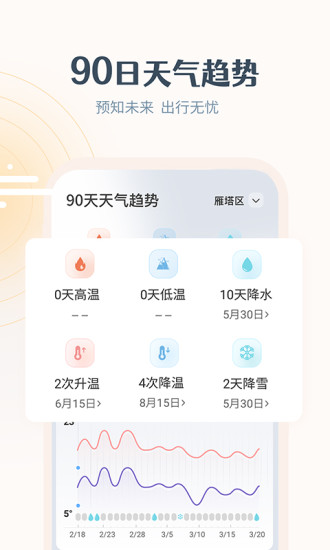 最美天气2021最新版下载