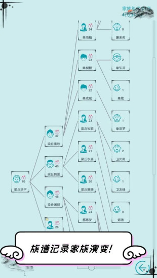 自由人生模拟破解版无限金币下载