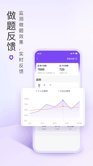 丁香医考app