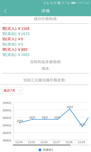 三元催化风向标app最新版