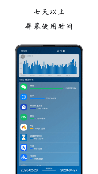 屏幕使用时间软件