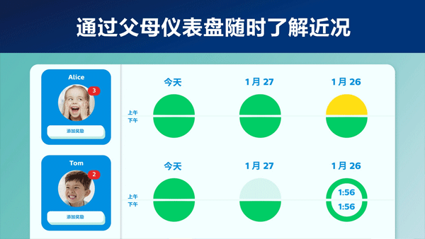 sonicare for kids安卓中文版