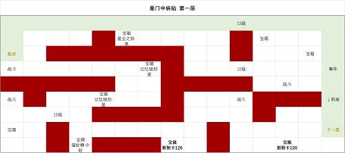 时空中的绘旅人星门中转站通关攻略1