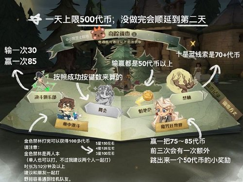 哈利波特魔法觉醒林中激斗玩法攻略1