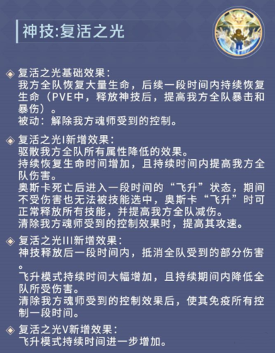 新斗罗大陆漫游奥斯卡PVP阵容推荐2