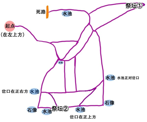 奥比岛手游迷雾森林地图路线攻略2