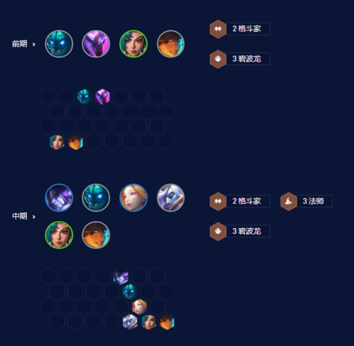 金铲铲之战S7.5碧波龙怎么玩2