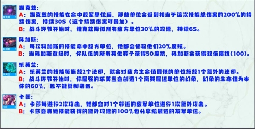 金铲铲之战S8英雄强化效果一览8