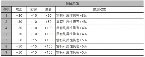 果果软件站