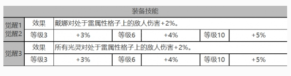 果果软件站