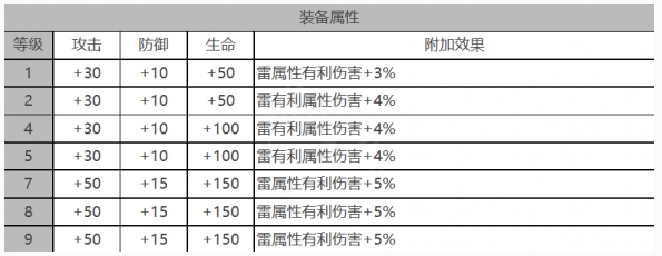 果果软件站