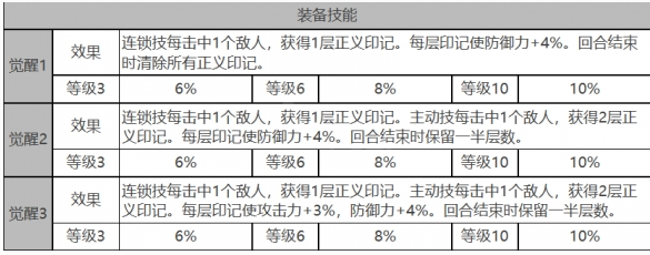 果果软件站