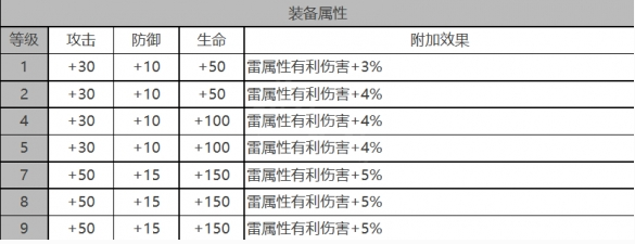 果果软件站