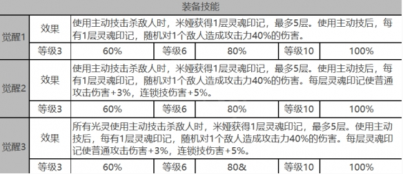 果果软件站