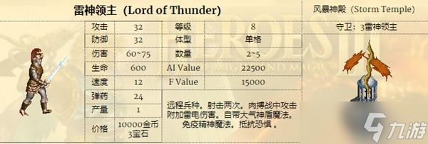 魔法门之英雄无敌3兵种排名介绍