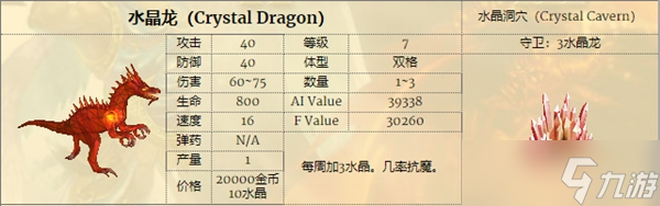 魔法门之英雄无敌3兵种排名介绍