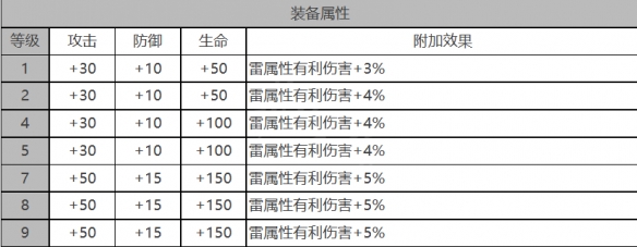 果果软件站