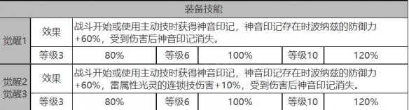 果果软件站