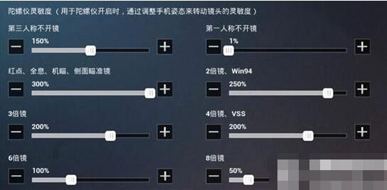 和平精英华为手机灵敏度怎么调