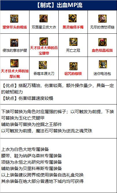 dnf110级版本刃影毕业装备怎么搭配1.jpg