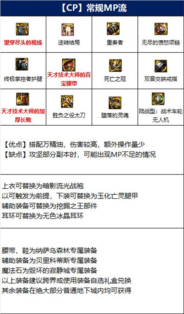 DNF110狂战士装备3.jpg