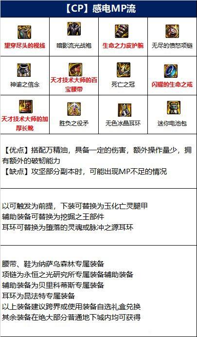 dnf战斗法师110级装备2.jpg