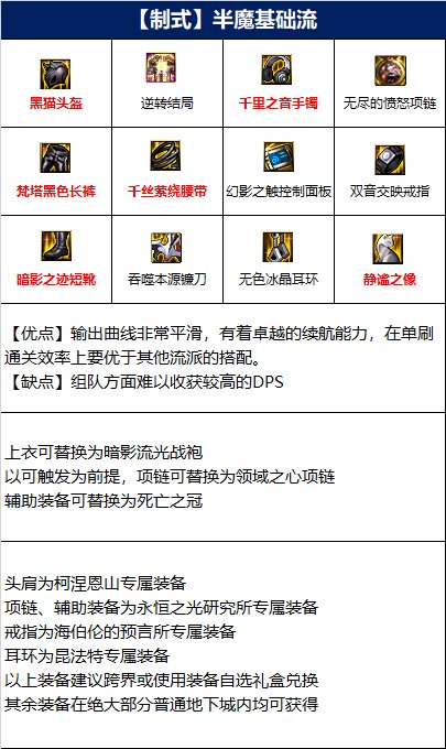 dnf复仇者110级装备3.jpg