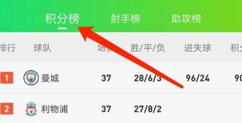 爱奇艺体育怎么查看积分榜?爱奇艺体育查看积分榜教程截图