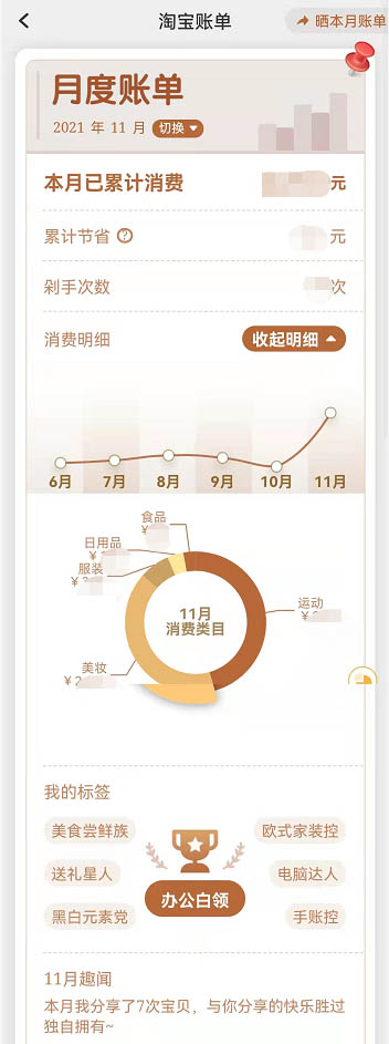 淘宝在哪查看购物分析报告?淘宝查看购物分析报告的方法截图