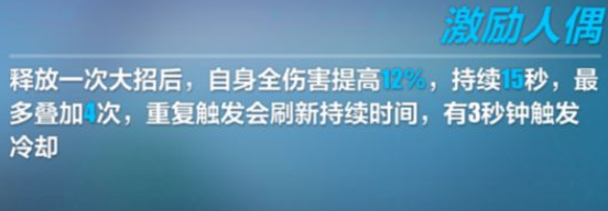 崩坏3真红骑士月蚀强不强 真红骑士装备搭配