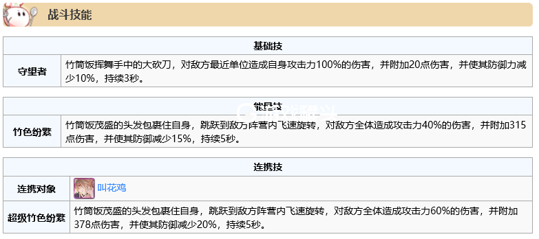 食之契约最强ur排行2019 最强ur详细攻略