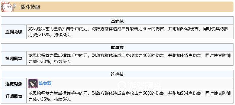 食之契约龙凤烩怎么样 龙凤烩神器值不值得培养