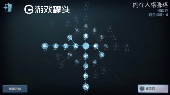 第五人格调香师天赋