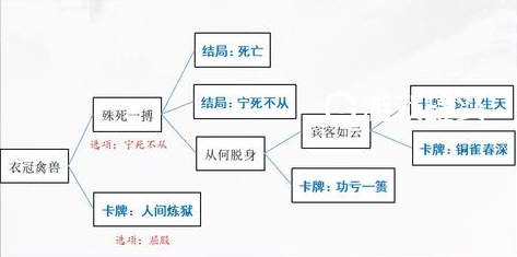 一梦江湖苏解语剧情怎么完成 一梦江湖浮生星阵剧情攻略详解