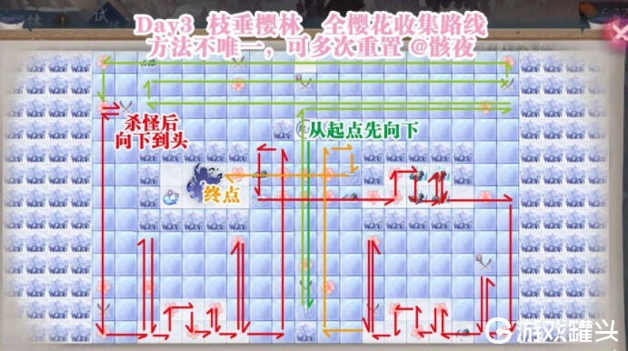 阴阳师枝垂樱林怎么走 阴阳师枝垂樱林路线25