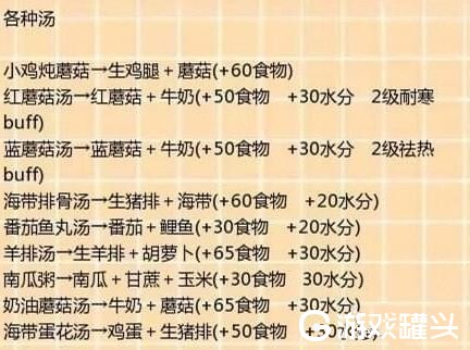 创造与魔法食谱大全最新2021分享 创造与魔法食谱大全图分享