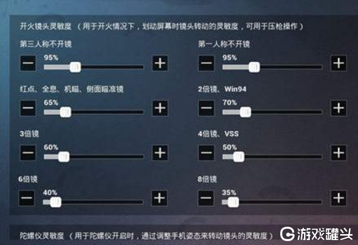 和平精英二指最稳灵敏度怎么设置 和平精英二指最稳灵敏度分享码介绍