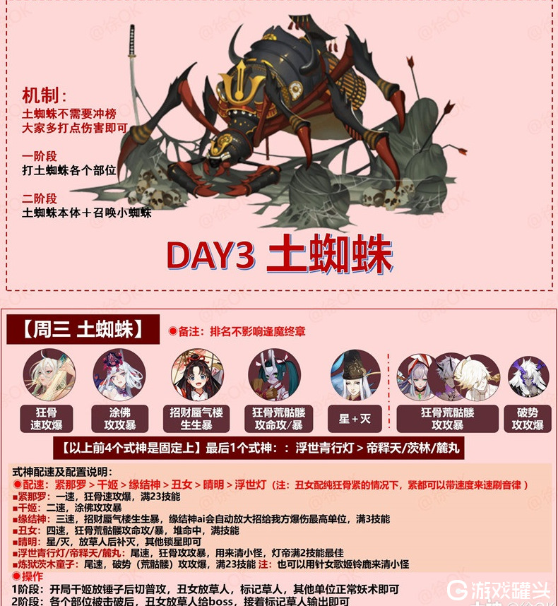 阴阳师逢魔高分阵容最新2021有什么 阴阳师逢魔阵容平民推荐