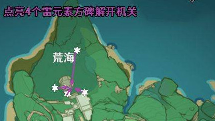 原神大拔3个地方都在哪里 原神神樱大祓任务攻略