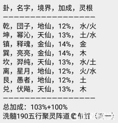 想不想修真五行聚灵阵道童怎么放置 五行聚灵阵道童还能用来采矿么