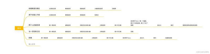 原神北斗邀约任务怎么做 原神北斗邀约任务攻略