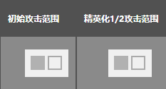 明日方舟断罪者怎么获得 明日方舟断罪者2021还能领吗