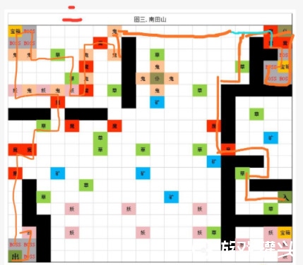 想不想修真地图路线有哪些 想不想修真地图路线攻略