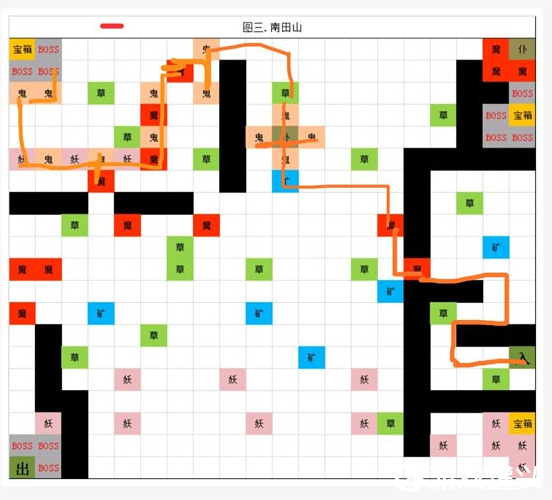 想不想修真地图路线有哪些 想不想修真地图路线攻略