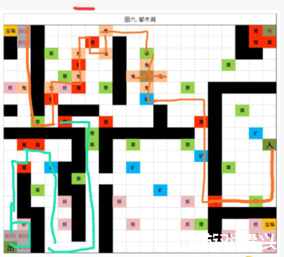 想不想修真地图路线有哪些 想不想修真地图路线攻略