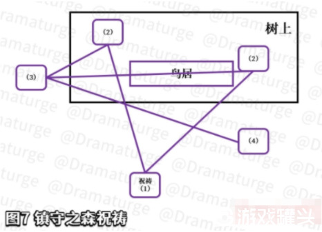 原神神樱大祓任务怎么触发 原神神樱大祓最后一个任务攻略