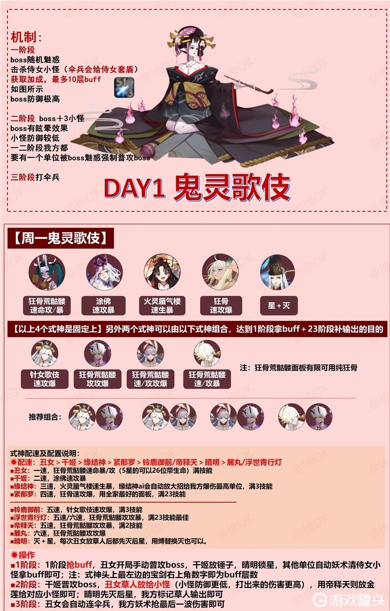 阴阳师逢魔高分阵容最新2021有什么 阴阳师逢魔阵容平民推荐