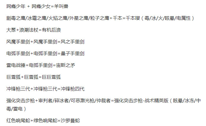 元气骑士武器合成表是什么 元气骑士融合武器表图片展示